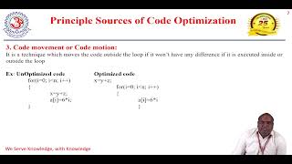 Code Optimization in Compiler Design, Dr G Sreenivasulu, Asst Prof, CSE, MITS