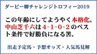 「ダービー卿チャレンジトロフィー2019」出走予定馬・予想オッズ・人気馬見解