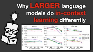 Why Larger Language Models Do In-context Learning Differently? - Paper Walkthrough