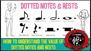 RHYTHM: DOTTED NOTES AND RESTS | HOW TO UNDERSTAND THE VALUE OF DOTTED NOTE AND RESTS