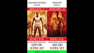 Singham Returns Vs Singham Movie Box Office Collection | #short #viral #shorts