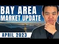 Bay Area Market Update April 2023  | Dream For All | Tale of Two Housing Markets | Inflation Slows