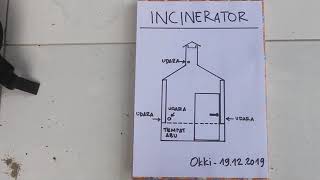 New Incinerator