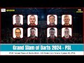 Grand Slam of Darts 2024 | 1/8 Finals | Darts Live Score Update today with Results