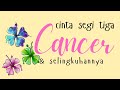 #cancer ✳️ selingkuhan #tarot #tarotindonesia #tarotreading #generalreading #ramalantarot #zodiak