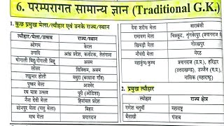 परम्परागत सामान्य ज्ञान(traditional GK) || EMRS School Exam Important Question Practice Set = 01 ||