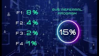 All About GVS, How To Earn Passive Income For Long Term