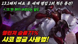 챌린저 승률71% 샤코 정글 세계랭킹 1위!! 13.1패치 샤코 버프!! 13.1B 패치 버프 되는 아이템 빌드!!