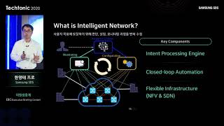 [Techtonic 2020] Track 2. 지능형 네트워크 첫걸음 가상화 기반 FDN 서비스 - 한영태 프로, 황진범 프로