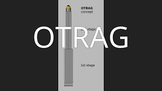 OTRAG