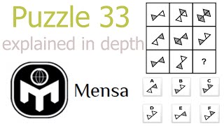 Puzzle 33 From the Mensa Norway IQ Test Explained In Depth