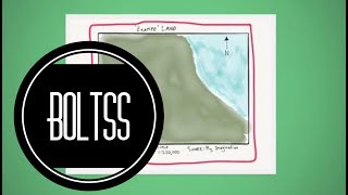 BOLTSS - Geo Skills