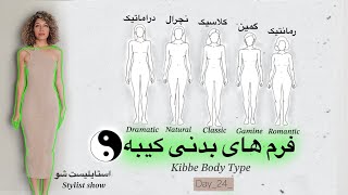 فرم های بدنی کیبه(Kibbe Body type)