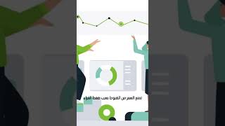 كيفية قياس قوة الاختراق في #تداول_الفوركس