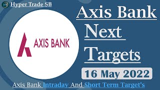 Axis bank Share Targets 16 May /AXIS BANK Intraday Tips/Axis Bank Intraday Targets/Axis banks news