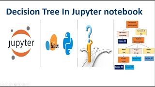 Decision Tree Classifier implementation in Jupyter notebook Part 2