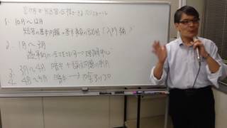 【#弁理士】８カ月で２０１７年 短答試験を合格できるスケジュール！　ＬＥＣ佐藤卓也講師