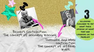Constructivist the constructivist theory - learning theories presentation