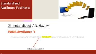 Attributes