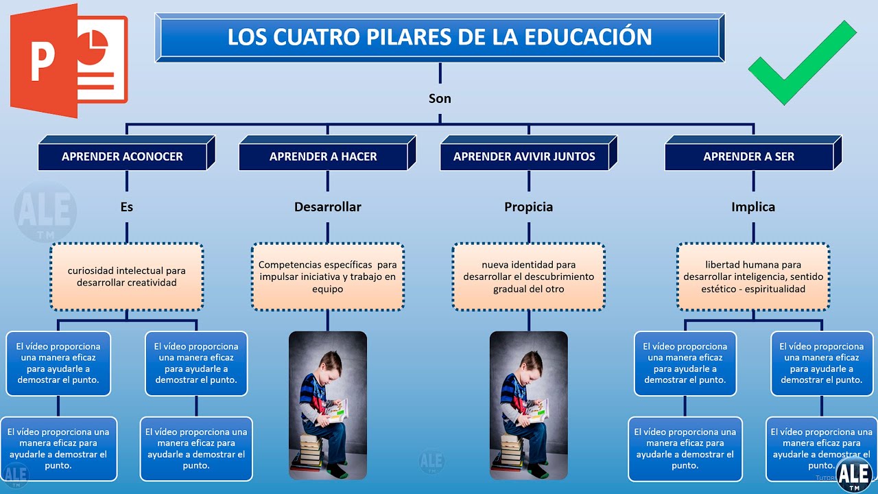 Mapa Conceptual En Power Point
