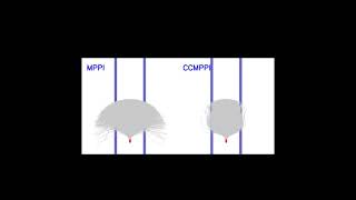 Covariance Control MPPI
