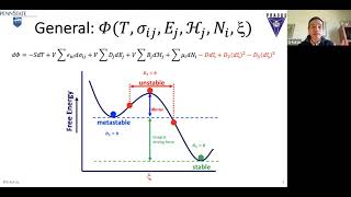 Computational Thermodynamics (2021 03 02 ULTERAs Project Meeting, Zi-Kui Liu)