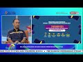 2 NOV 2024 - SPM - BELANJAWAN 2025: WAJAH-WAJAH PERPADUAN MALAYSIA