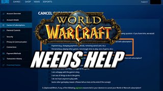 WoW's Final Decline?