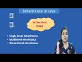 Inheritance in java | all types of inheritance | aasaan padhaai