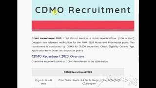 CDMO Recruitment 2020 | CDMO RECRUITMENT FORM apply | PARAMEDICAL STAFF jobs 2020