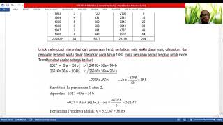 ANALISIS DATA DERET WAKTU (TIME SERIES)