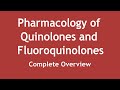 Pharmacology of Quinolones and Fluoroquinolones (Complete Overview) [ENGLISH] | Dr. Shikha Parmar