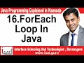 For Each Loop In Java