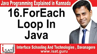 For Each Loop In Java