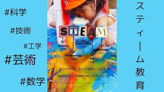 1歳児保育園の活動🎨ボディーペイント　　　　#視覚概念　#体感概念　#言語概念#STEAM教育