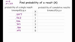 Probabilities for the binomial distribution on a TI-83