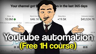 Complete Beginner’s Guide to YouTube Automation for 2026