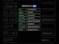 Selector in css #trending #codeing #shortviral #codecoding #shortsvideo #code #selectors #css