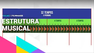 Entendendo a estrutura musical da sua trilha sonora na hora da edição