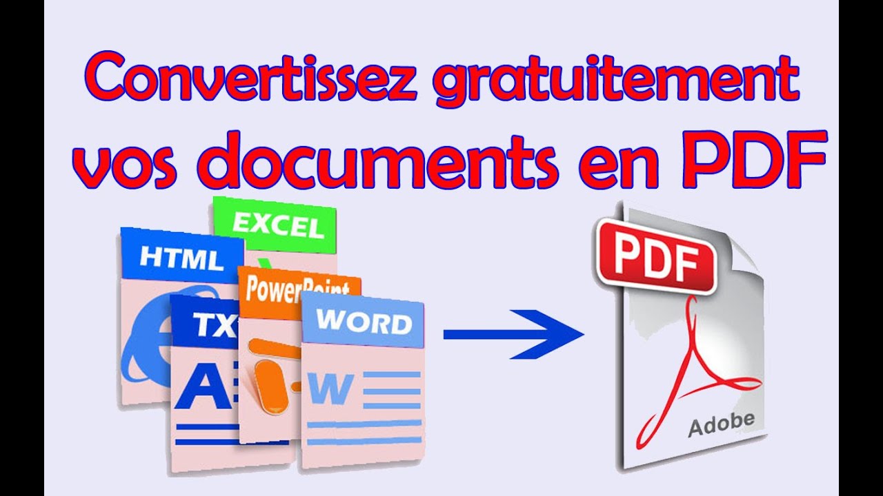 Convertisseur PDF: 3 étapes Pour Convertir Word En PDF - YouTube