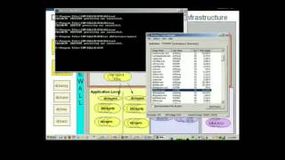 Chapter 16 - Understanding IBM DB2 Database Server processes