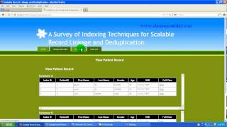 A Survey Of Indexing Techniques For Scalable Record Linkage And Deduplication