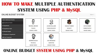 How to design the admin dashboard and restrict unauthorized users | Online Budget System Part-5