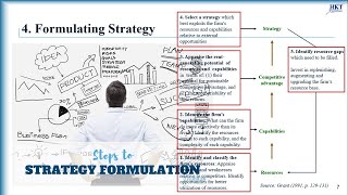 Resource-Based Process of Strategy Formulation