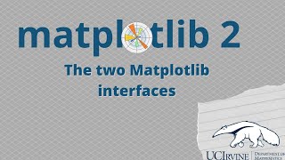 Matplotlib 2: The two Matplotlib interfaces