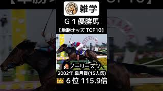 ＧⅠ優勝馬【単勝オッズ高配当TOP10】#雑学 #競馬