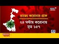 কলকাতায় আগামী সপ্তাহে বৃষ্টির পূর্বাভাস ।ঝড় নিয়ে নবান্নে বৈঠক।উদ্বিগ্ন মুখ্যমন্ত্রী