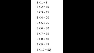 Print Table using while loop/ Python Hindi