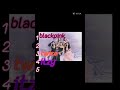 top 5 my favorite kpop group itzy blackpink momoland twice babymonster blink