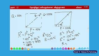 A/L Science for Technology (தொழினுட்பவியலுக்கானவிஞ்ஞானம்) - தரம் 12 - P 15